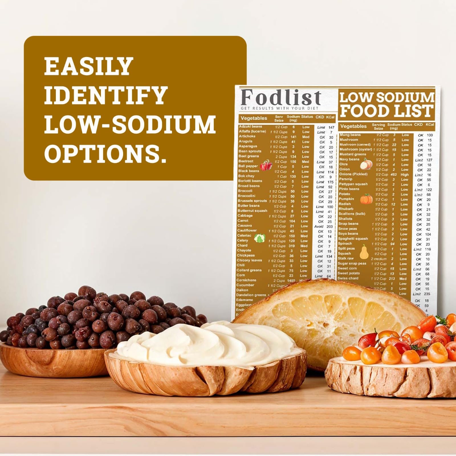 Fodlist. Low Sodium Food List. Grocery & Chart for a Low Salt Diet Plan. Lower High Blood Pressure Naturally. CKD Diet and Nutrition. CHF Friendly. Pamphlet. Laminated. 8