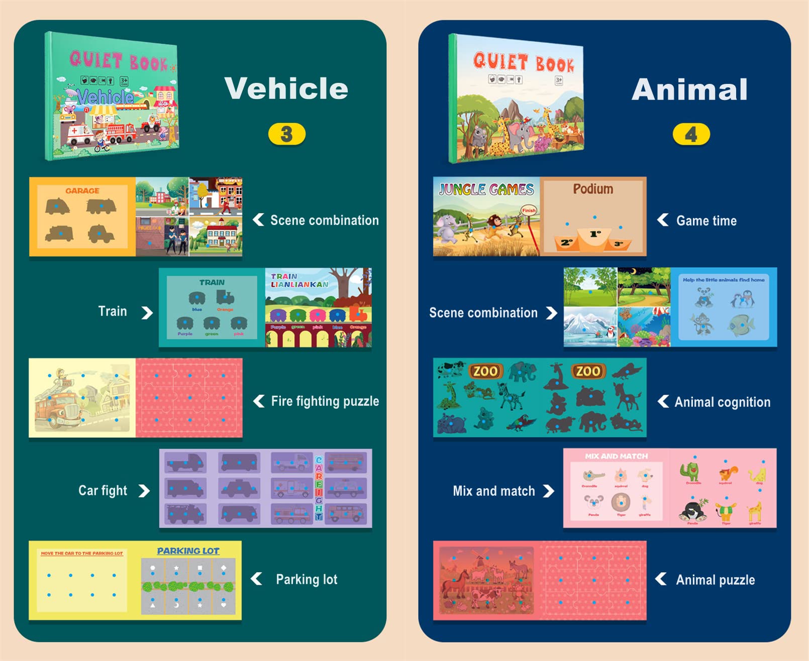 4 Pack DIY Busy Book for Toddlers, Montessori Busy Book for Kids to Develop Learning Skills, Quiet Book, Animal Vehicle Number Fruit Preschool Learning Activities Learning & Education Toys
