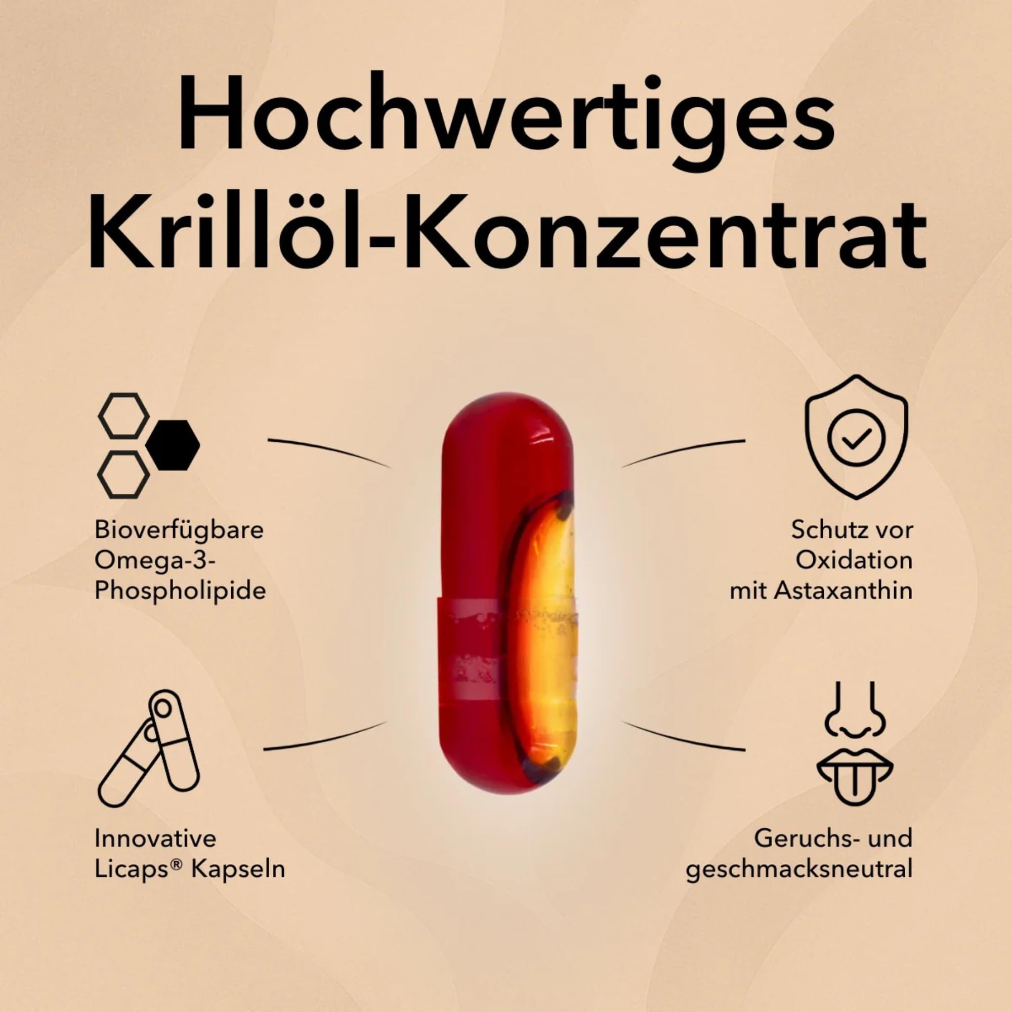 Medicom – Nobilin Krillöl Forte, nachhaltig gewonnenes Krillöl mit Omega-3-Fettsäuren mit EPA und DHA, Cholin und Astaxanthin, glutenfrei – 60 Kapseln 3