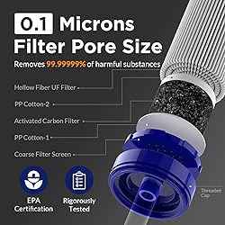 Membrane Solutions Portable Water Purification Unit