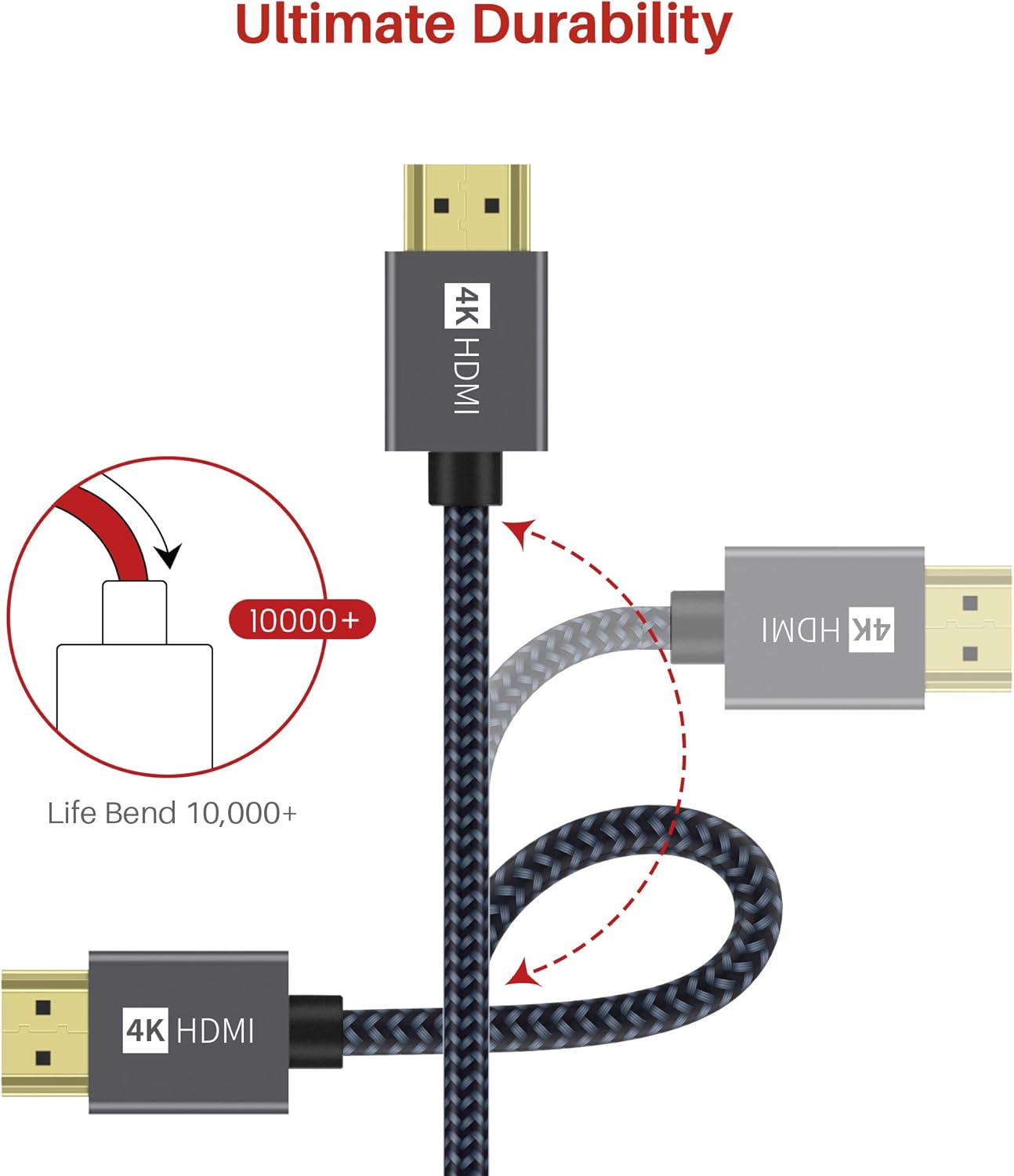 4K HDMI Cable 4 ft 2 Pack, iVANKY High Speed 18Gbps HDMI 2.0 Cable, 4K HDR, 3D, 2160P, 1080P, Ethernet - Braided HDMI Cord 32AWG, Audio Return(ARC) Compatible UHD TV, Blu-ray, PS4, PS3, PC: Home Audio & Theater