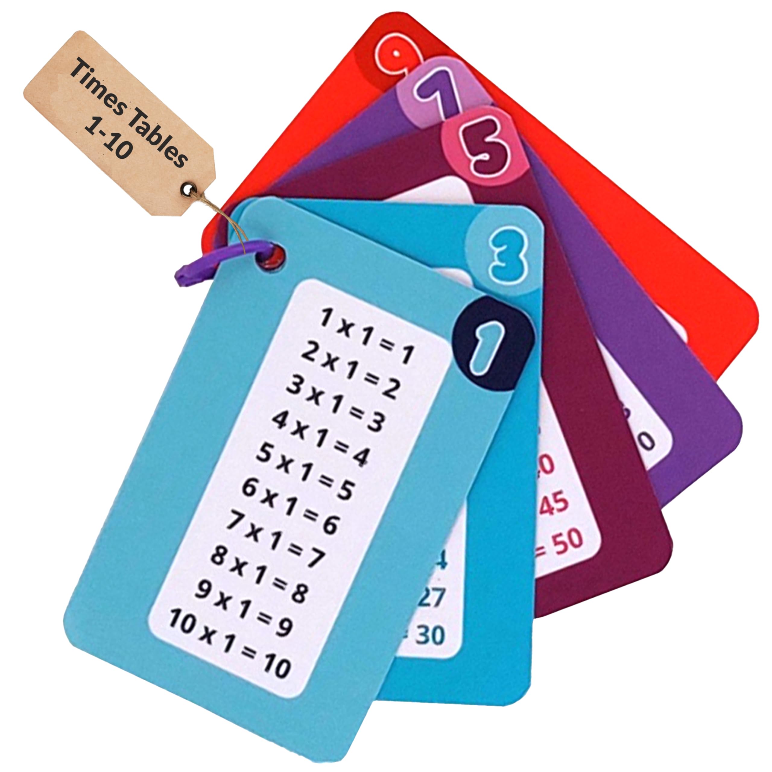 Multiplication Tables for Children Plastic from 1 to 10. Keychain 8 x 5.5 cm. 5 Cards Printed on Both Sides Card Game Portable Primary Multiplication Table Children Learning