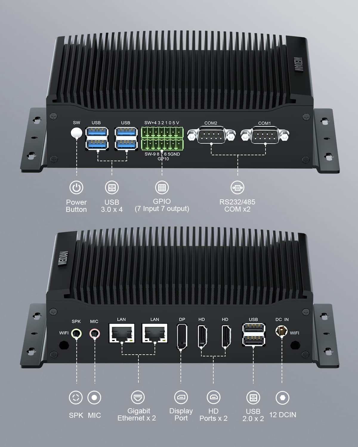 WEIDIAN Lüfterloser Mini PC, Industrie PC Core i7-10510U, Industrial Fanless Computer, 2HD+DP Triple Display, 2RS232 COM, 2RJ45 LAN, 6USB, GPIO, WiFi, BT, Win11/Linux/Ubuntu(16GB RAM 512GB SSD) 3