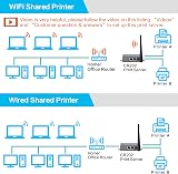 CHEECENT 2-Port USB Wireless Print Server WiFi Ethernet for Windows Mac Linux view 4