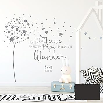 Kind Pusteblumen Wandtattoo Kinderzimmer Blumen Spruche J6 Eine Mutter Ist