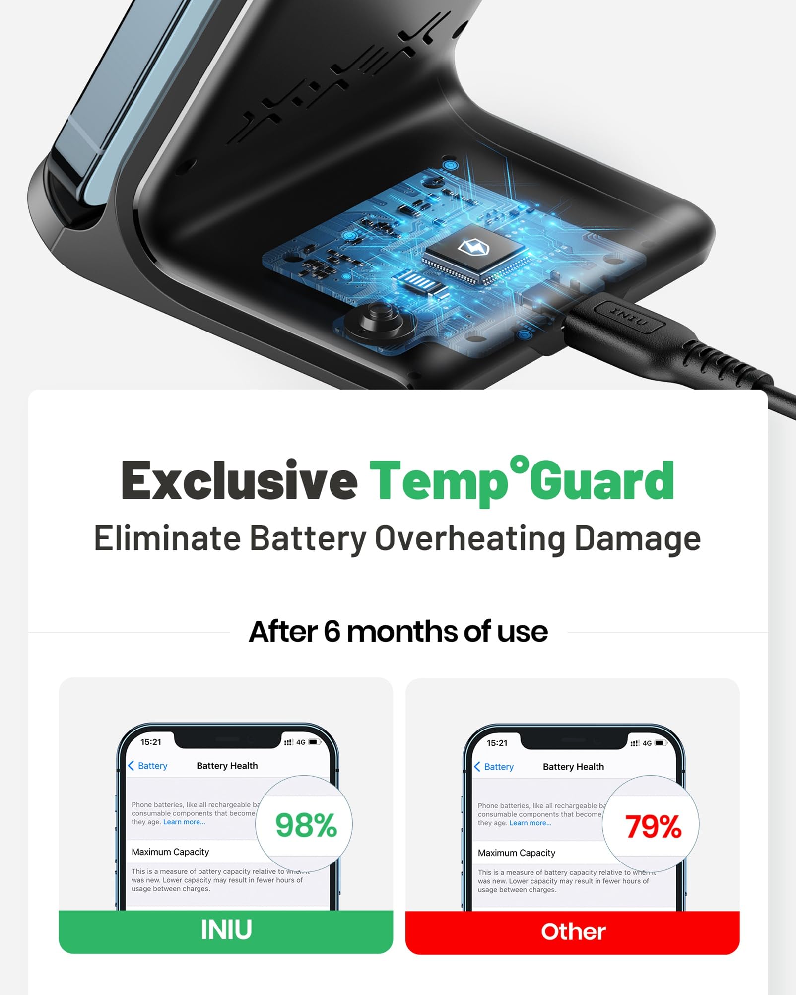 INIU Wireless Charger Stand, 15W Qi Fast Charging Dock Phone Charger, Adaptive LED Wireless Charging Station for iPhone 17 16 15 14 13 12 11 Pro Max, Samsung S23 S22 S21, Google Pixel 8 7 6 etc.