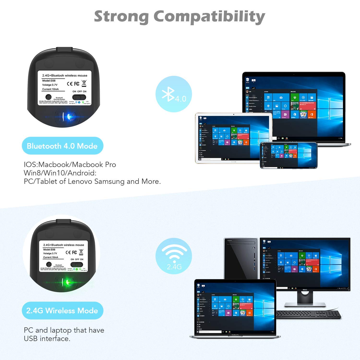 Hommie Wireless Bluetooth Mouse, Dual Mode Bluetooth 4.0 Mouse 2.4G Wireless Rechargeable Computer Mice, 5 Adjustable DPI, Less Noise for PC, Laptop, Mac, Android, Windows