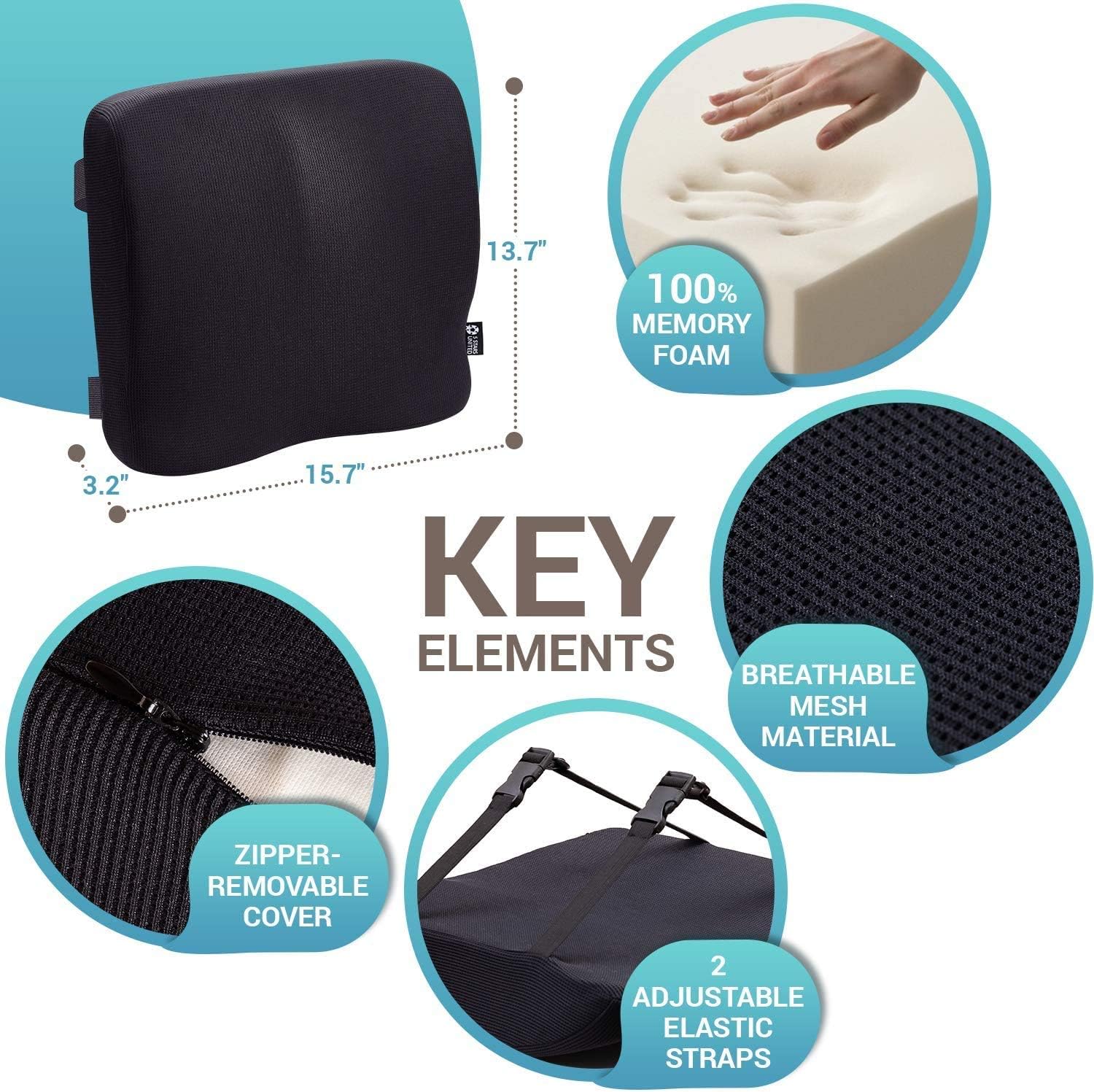 5 STARS UNITED Back Support for Office Chair - Memory Foam Lumbar Pillow - Perfect Cushion for Car, Computer and Desk Seat: Health & Personal Care