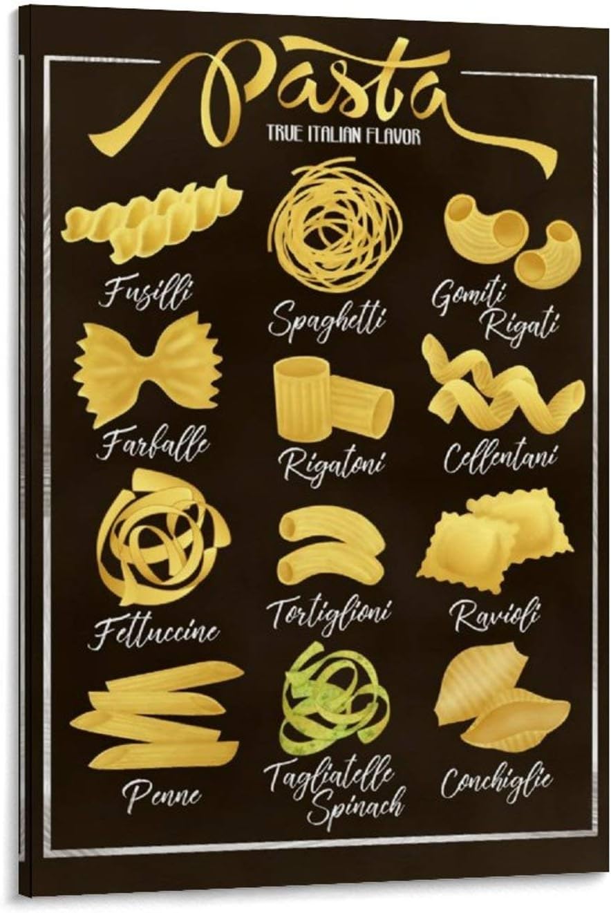 wangzhe Pasta Types Italian Food Poster Decorative Painting Canvas Wall