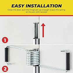 Spring Hinge Door Closer, Fits on Most Door Butt
