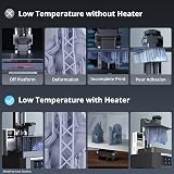 ANYCUBIC Air Heat & Pure Set for Photon Mono M5s M5s Pro M3 Max view 4