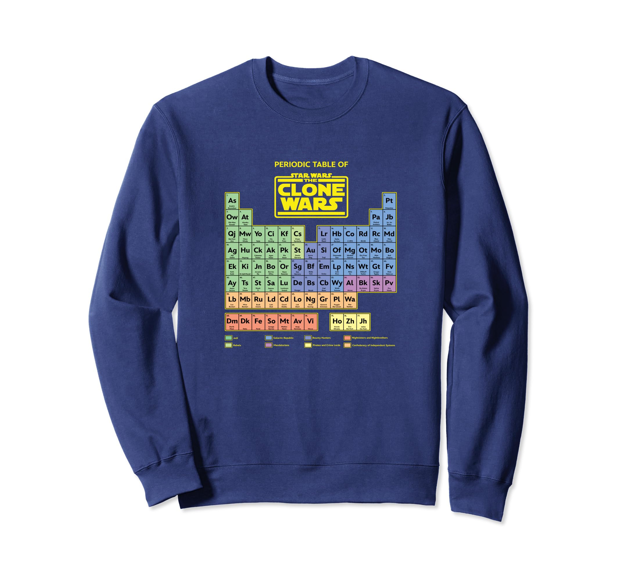 Star Wars Clone Wars Periodic Table Sweatshirt