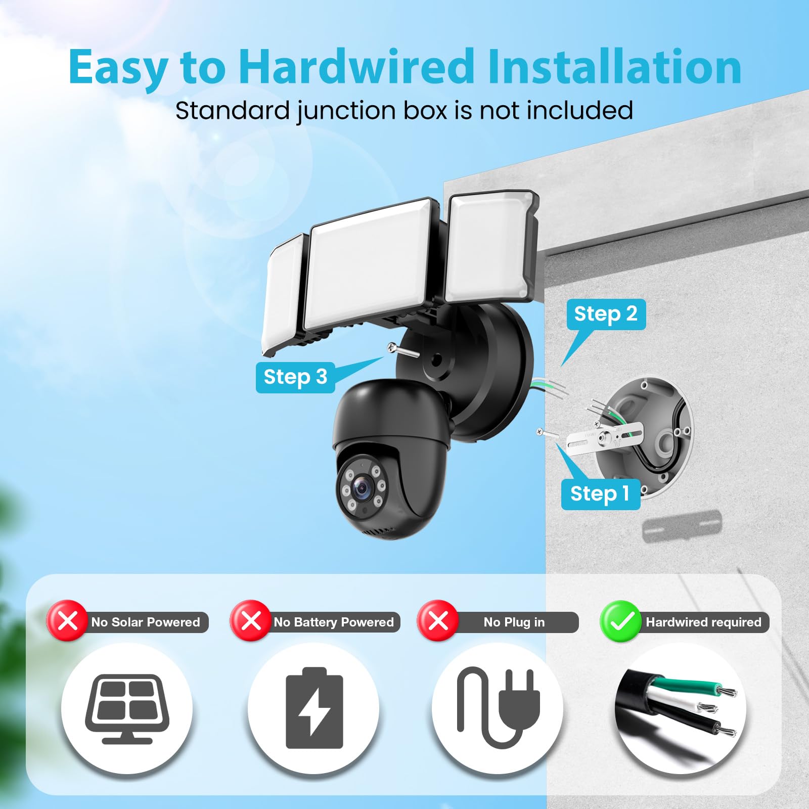 Condition photo showing New/Like New for olafus floodlight camera outdoor?5500lm motion sensor light with camera?2k hd home security light wi