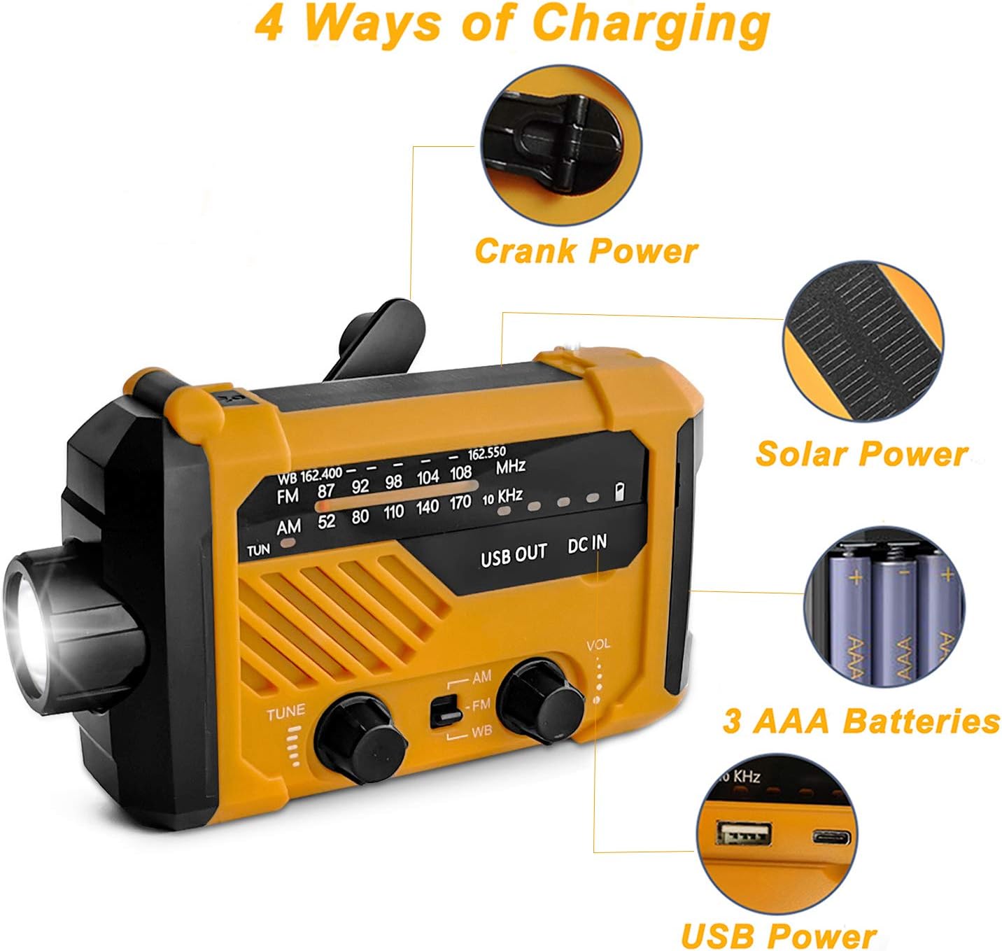 Emergency Weather Alert Radio, USFY Portable Solar Powered Hand Crank Radio, 4 Way Charging, SOS Alarm, LED Flashlight/Reading Lamp, AM FM NOAA Radio - Orange: Home Audio & Theater