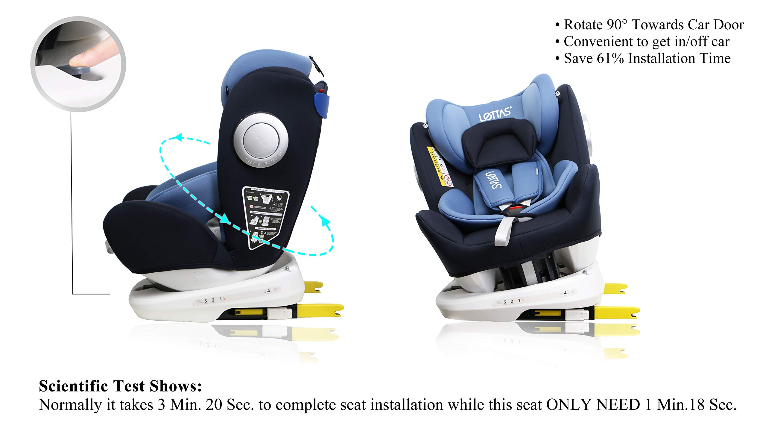 lettas car seat