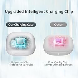 Jinstyles Charging Case Replacement Compatible for