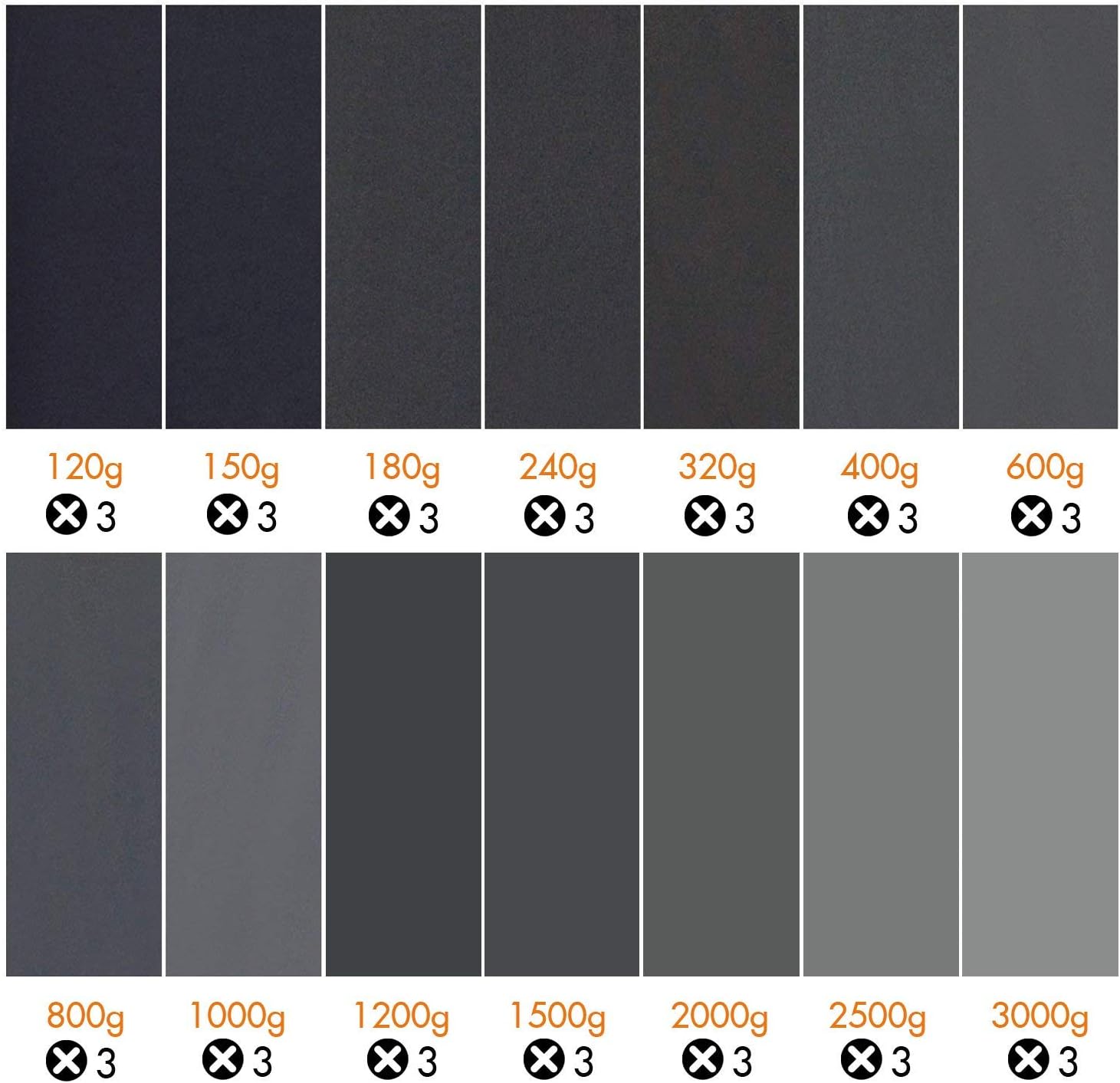 WaterLuu Wet & Dry Sandpapers, 42 Pack 120 to 3000 Assorted Grit Sandpapers with Sanding Block Sander, 9x3.6 Inch Sanding Sheets for Wood Furniture Finishing Glass Metal Sanding Automotive Polish. - - 