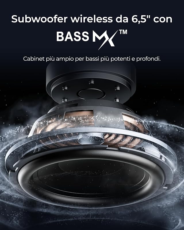 Sistema Surround 7.1 Wireless per TV con Dolby Atmos