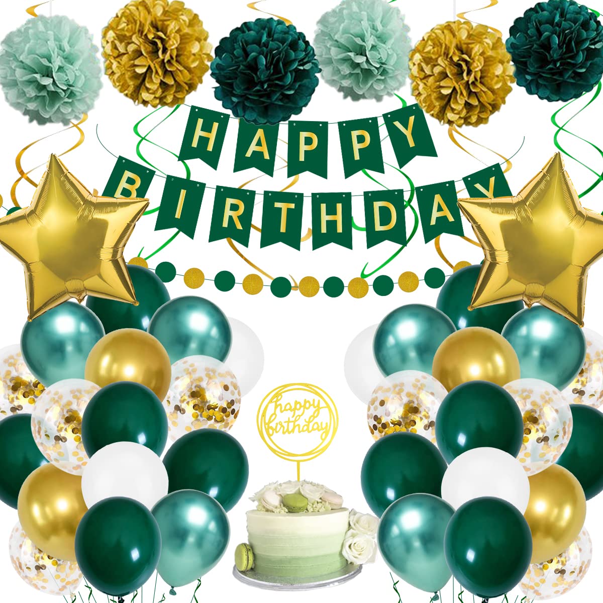 Birthday Decorations, Green Gold Birthday Party Decorations for Boy Girls Men Women, Green Balloons with Happy Birthday Banner, Paper Pompoms, Confetti Balloons