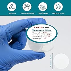 LVDALAB PTFE Membrane Filter, Hydrophobicity