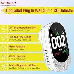 VETOUCH Carbon Monoxide Detector Plug in, Carbon