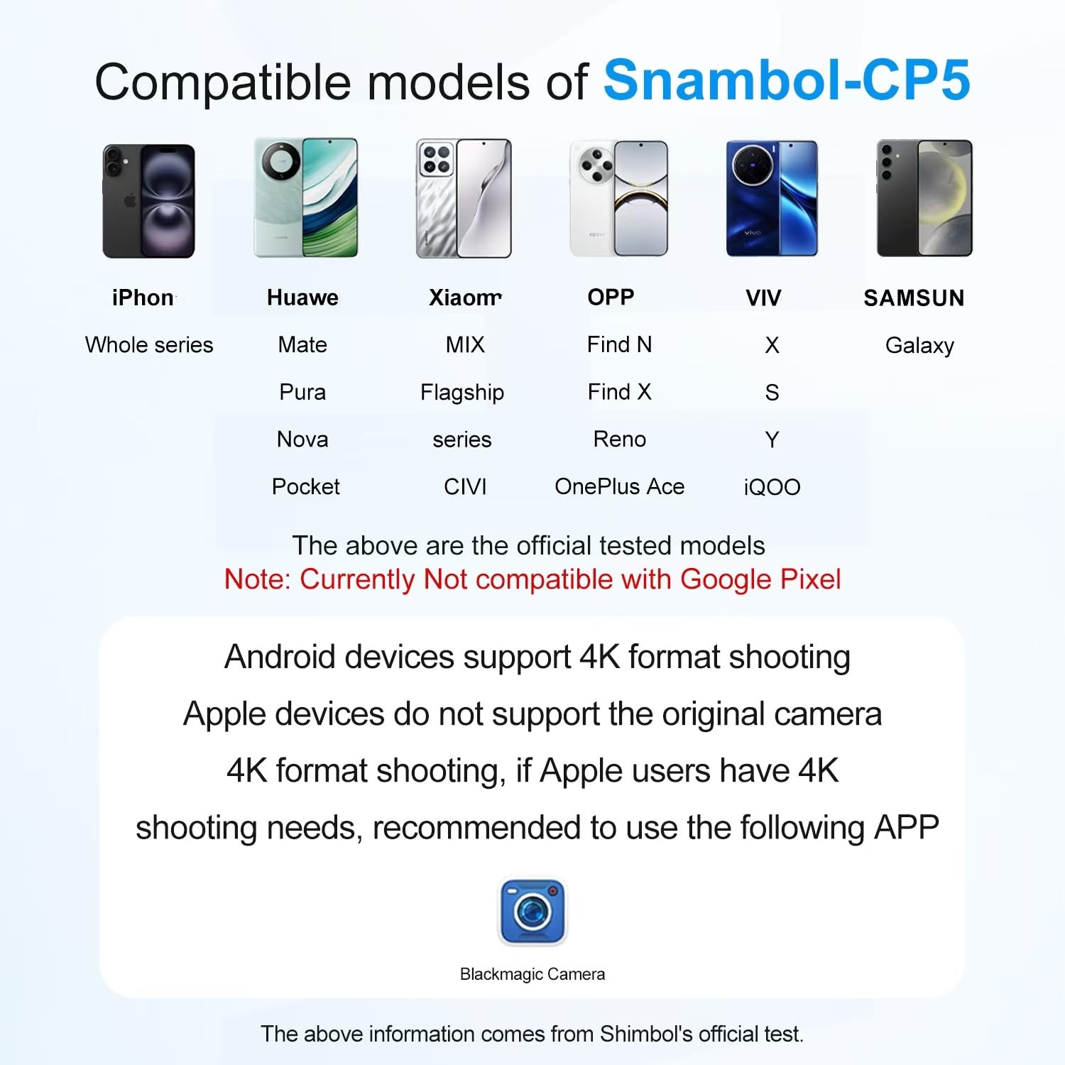 Chart showing compatible phone models for Shimbol CP5 Lite, including iPhone, Huawei, Xiaomi, OPPO, VIVO, and Samsung, with a note about Google Pixel incompatibility and 4K app recommendation.