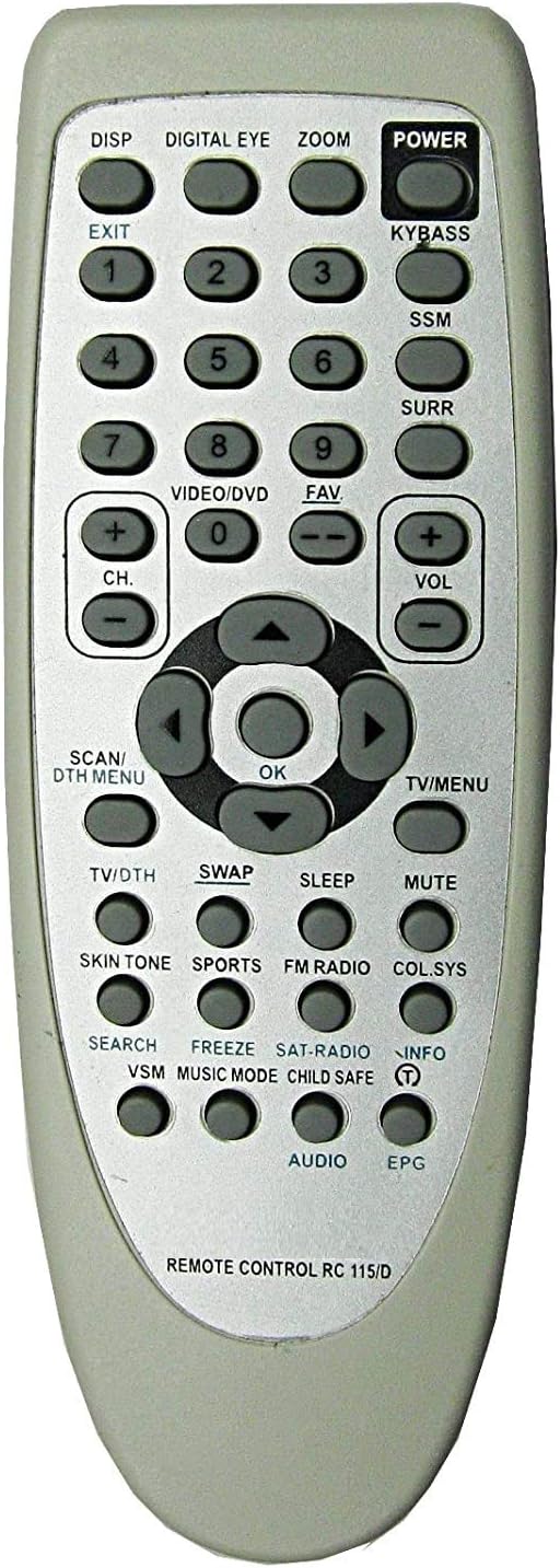 Buy LOHAYA Television Remote Compatible for Onida CRT TV Remote Control