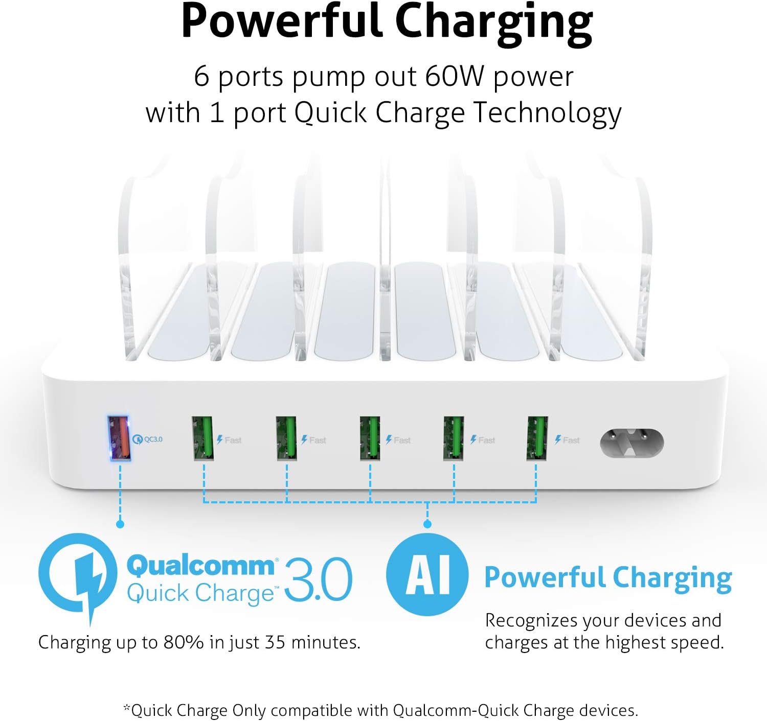 Soopii Quick Charge 3.0 60W/12A 6-Port USB Charging Station for Multiple Devices, 8 Short Charging Cables Included, I Watch Charger Holder,for Phones, Tablets, and Other Electronics,White