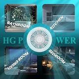 HG Power 150mm Reversible Extractor Fan with Remote Control White view 7