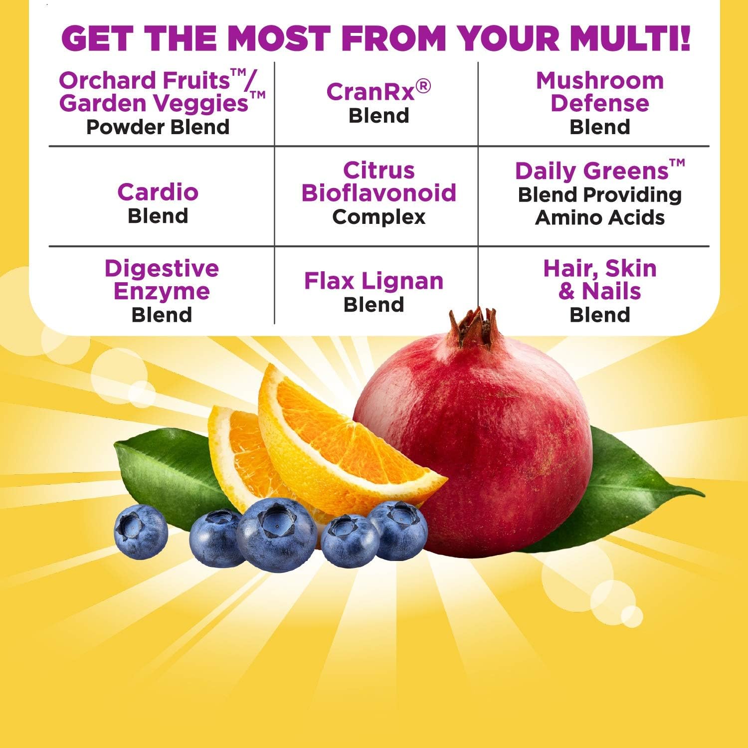Nature’s Way Alive! Women’s Ultra Potency Complete Multivitamin, High Potency B-Vitamins, 60 Tablets: Health & Personal Care