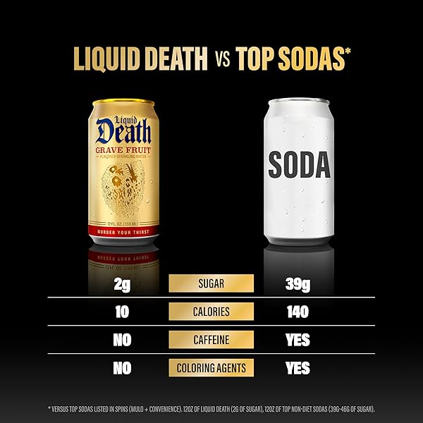 LIQUID DEATH SODA-FLAVORED SPARKLING WATER – GRAVE FRUIT (GRAPEFRUIT FLAVOR), LESS SUGAR*, HUGE FLAVOR, NO CAFFEINE, NO ARTIFICIAL SWEETENERS, 12 FL OZ (PACK OF 12)