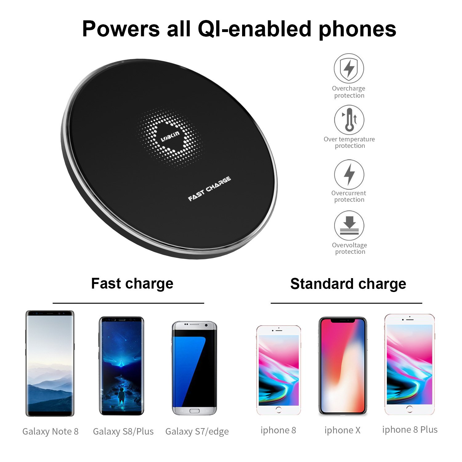 Fast Wireless Charger, LOBKIN Ultra Slim Qi Wireless Charger QC 3.0 Quick Charge Portable Charging Pad for iPhone X, iPhone 8/8 Plus, Samsung Galaxy S9/S9 Plus/Note 8/S8/S8 Plus (Black)