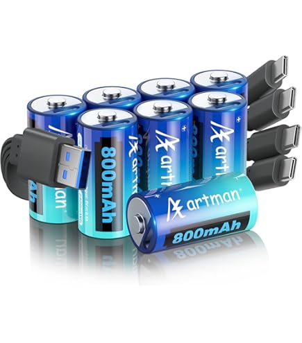 Amazon.com: HQRP 4-Pack 3V Batteries Compatible with Pentax ZX-M