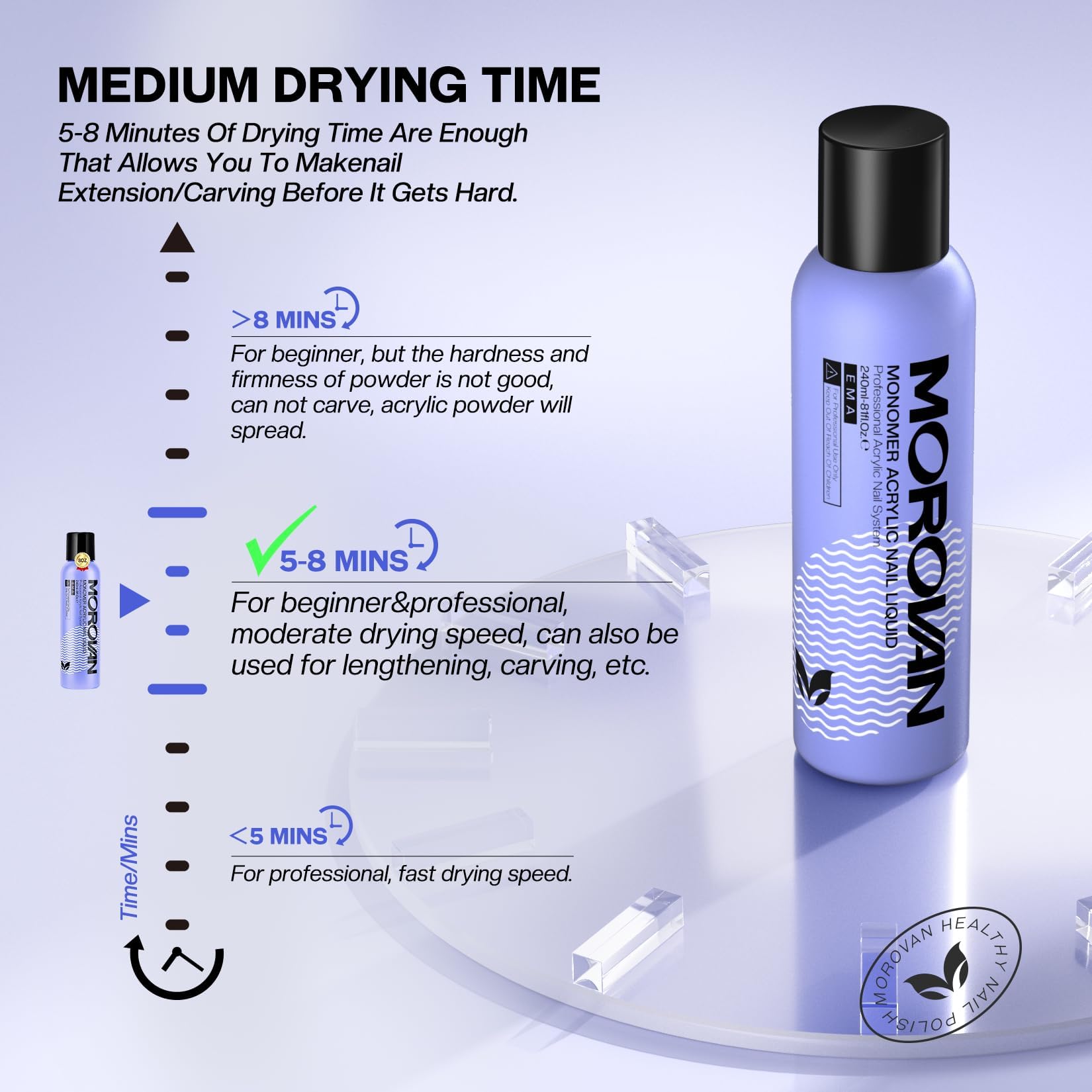 Morovan Monomer Acrylic Nail Liquid 8oz for Acrylic Powder - Professional Monomer Acrylic Nail Liquid For Acrylic Nail Extension Non-Yellowing MMA-Free - Image 5