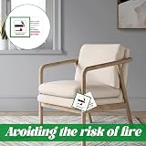 Qianeffort 20 PCS Fire Safety Labels for Furniture 9x9 cm Green view 5