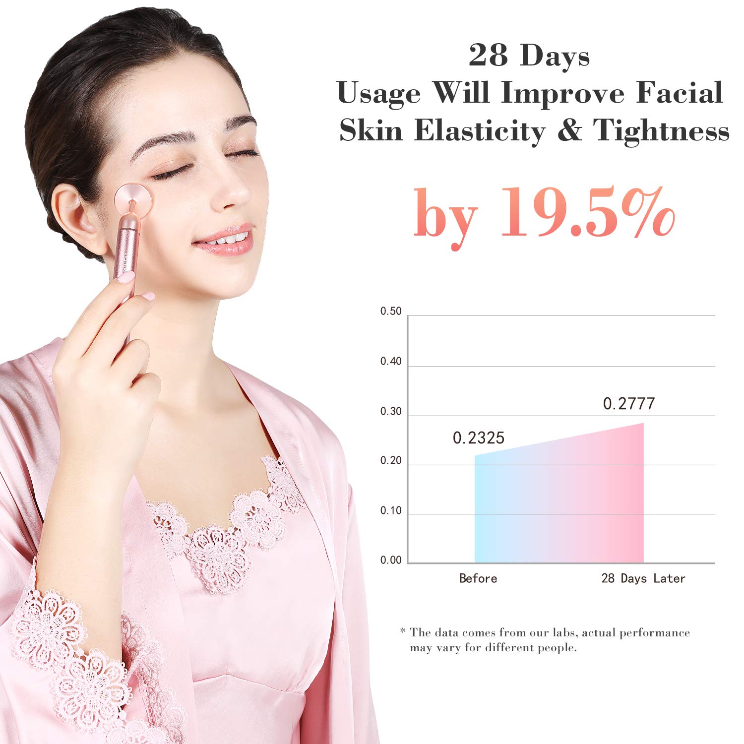 Jade Roller for Face - 2 in 1 Electric Vibrating Face Roller Massager, 100% Natural Rose Quartz Roller Massager, Anti-Aging, Skin Tightening, Reduce Fine Lines and Wrinkles for Face, Eye, Neck: Beauty