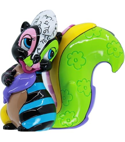 Amazon.com: Enesco Disney by Britto Cheshire Cat Mini Stone Resin