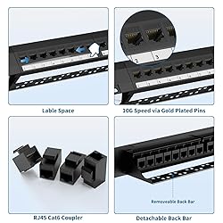 CableGeeker Cat6 Patch Panel 24 Port with Inline