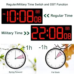 Soobest LED Digital Wall Clock, Large Digital Clock