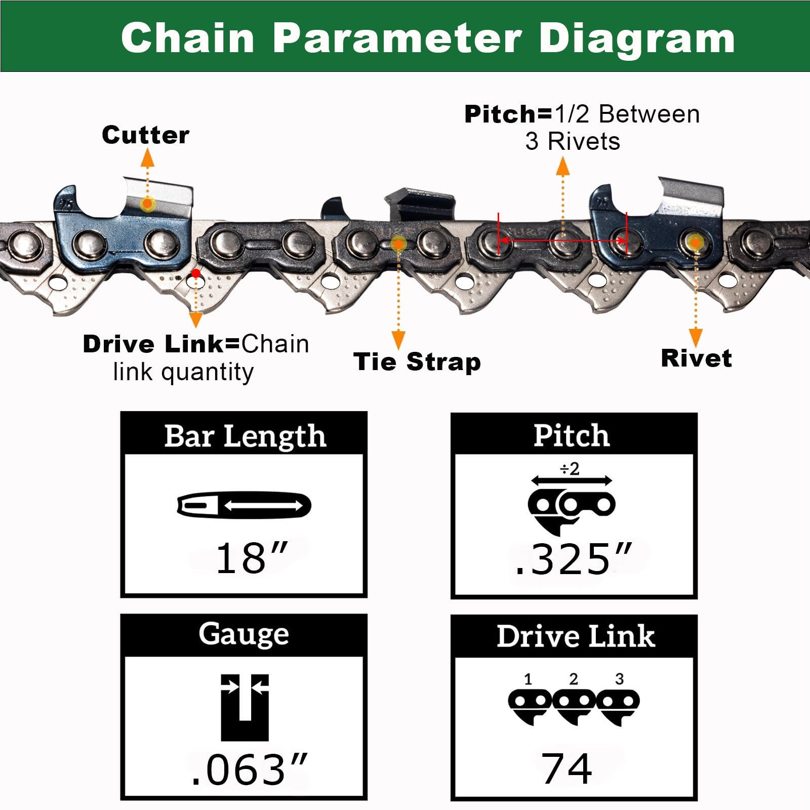 Mua 18 Inch Chainsaw Chain 3 Pack - L74 - .063" Gauge,.325" Pitch, 74 ...