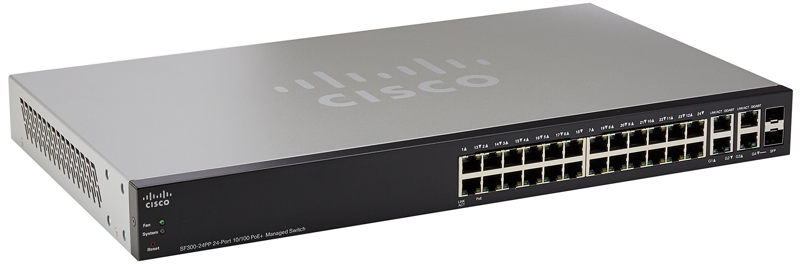 Managed poe switch. Коммутатор Cisco sg250-26. Cisco sf300-24p. Sf300-24 POE. Cisco sf350-24mp-k9-eu.