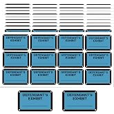 Legal Blue Defendant's Exhibit Stickers 1.65 X 1 Inches | Fluorescent Blue Color-Coded Exhibit Labels 300 Stickers Per Pack(DEFENDANT'S Exhibit)