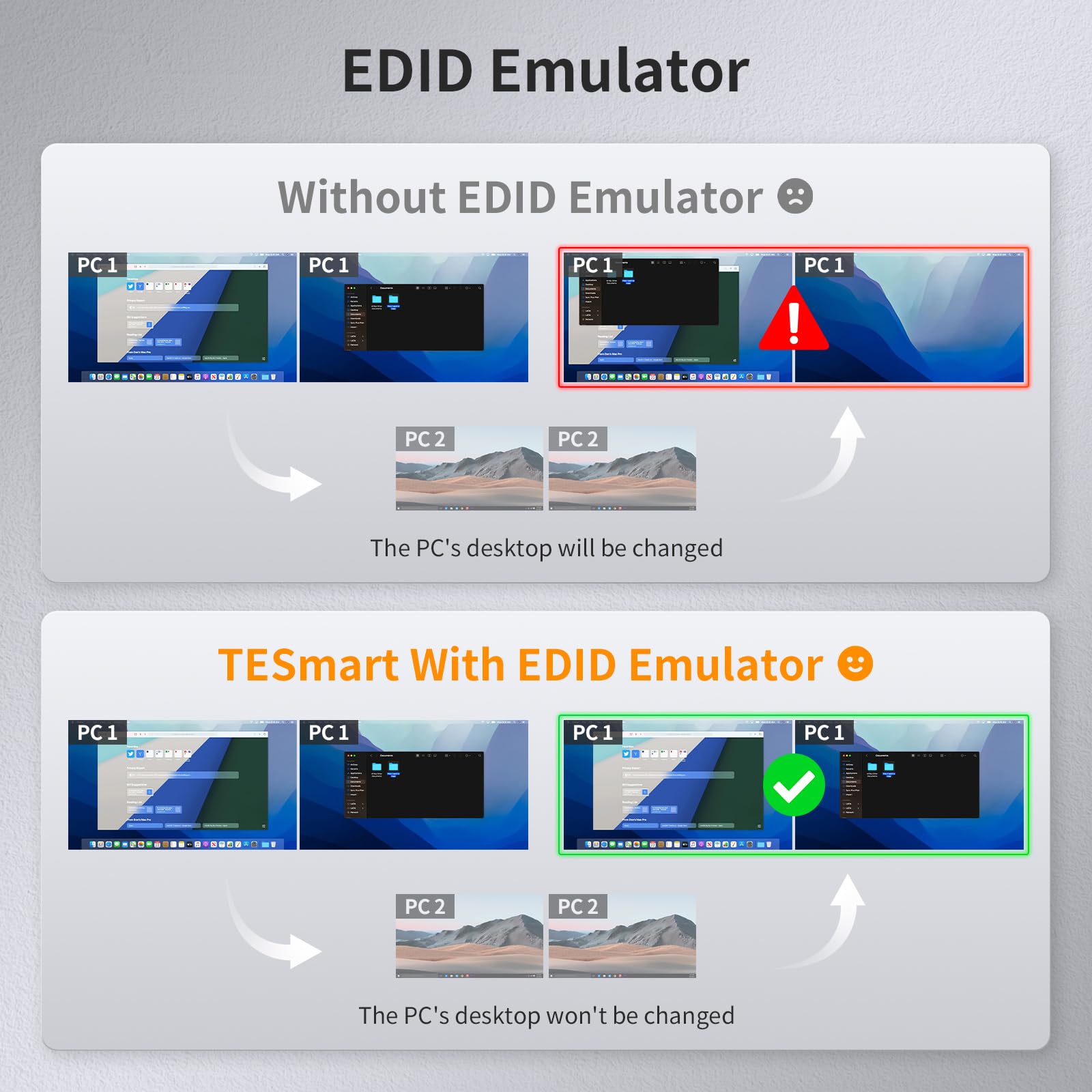 Mua TESmart DisplayPort + HDMI KVM Switch 2 Monitors 2 Computers 4K ...