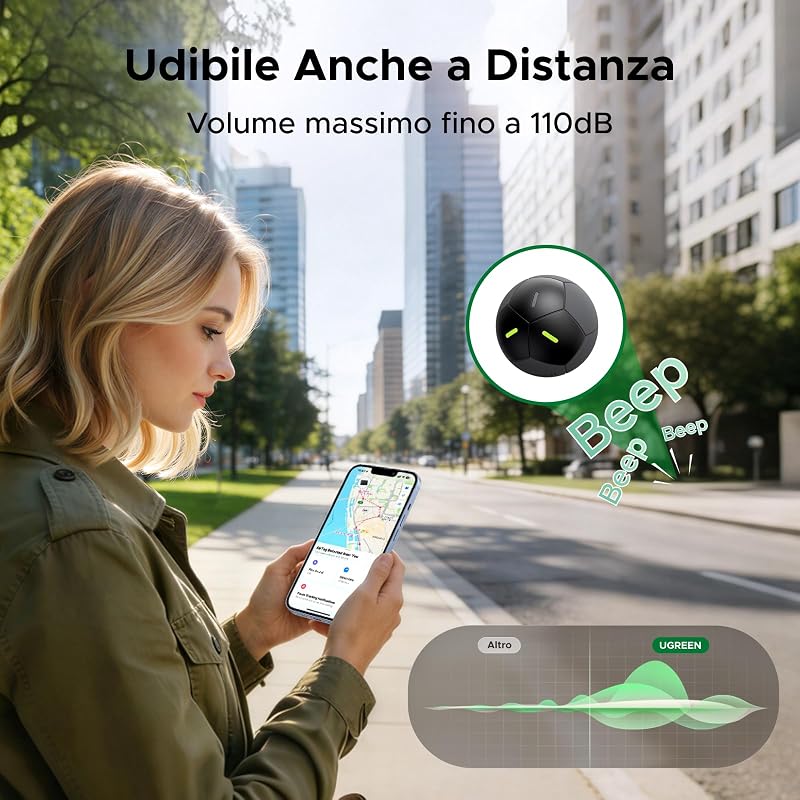 FineTrack 2 Smart Finder Design Calcio Supporto iOS Nero