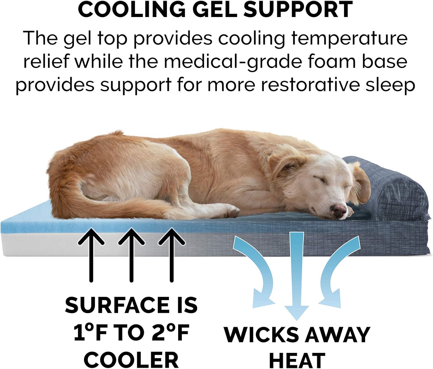 Furhaven Pet Dog Bed - Deluxe Cooling Gel Memory Foam Quilted Fleece and Print Suede Chaise Lounge Living Room Couch Pet Bed with Removable Cover for Dogs and Cats, Dark Blue, Medium : Pet Supplies