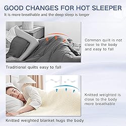 Guohaoi Knitted Weighted Blanket