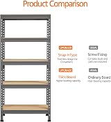 Yaheetech 2 Pack 5 Tier Heavy Duty Shelving 750kg Capacity 140x30x150cm view 5