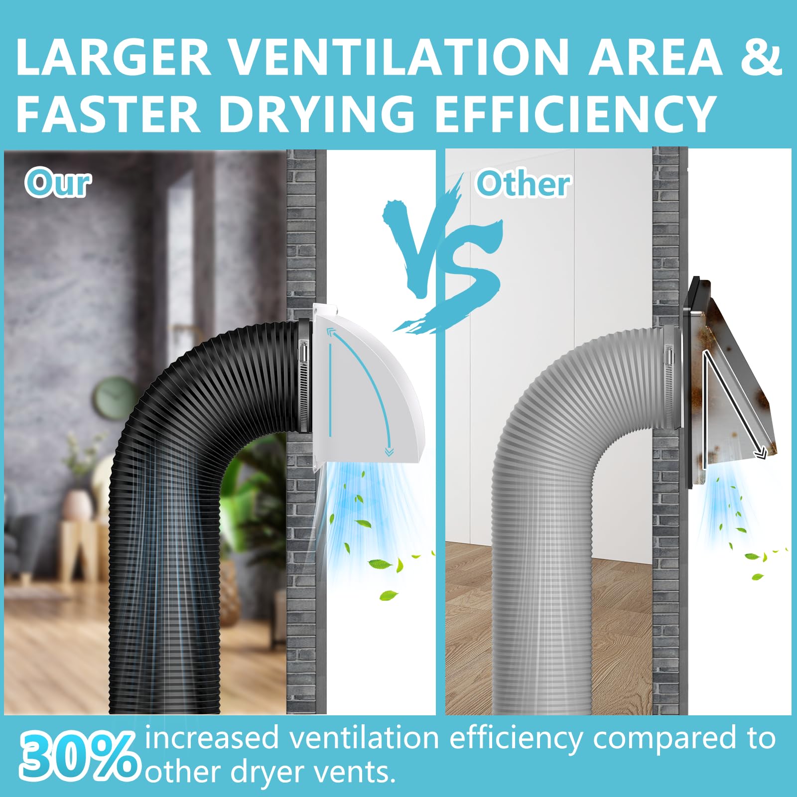 4 Inch Dryer Vent Cover Outside, HG Power Metal Exterior Vent Cover with Removable Screen & Cushioned Non-Return Flap, Air Wall Vent for House, Range Hood, AC, Opening Diameter: 3.81