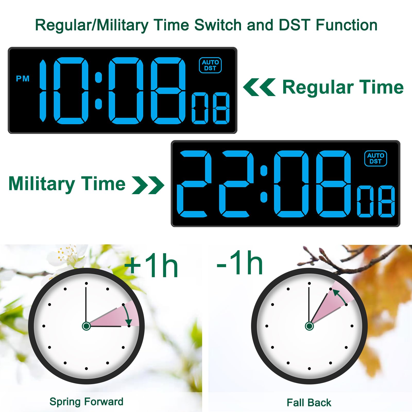 Mua LED Digital Clock Wall Clock with Seconds, Electric Clock Plug Auto ...