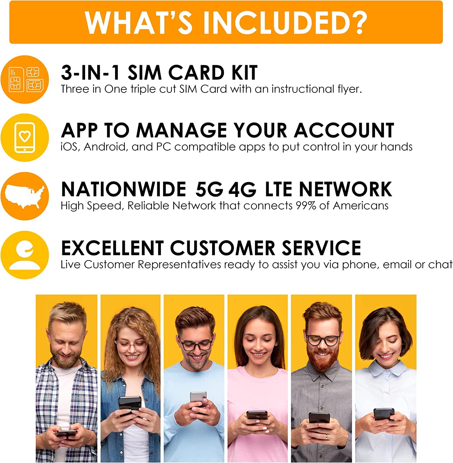 SpeedTalk Mobile Smartwatch SIM Card Starter Kit - Triple Cut 3 in 1 Simcard: Standard, Micro, Nano for 4G Kids Senior Smart Watches & Wearables | No Contract No Credit Check | Global Coverage